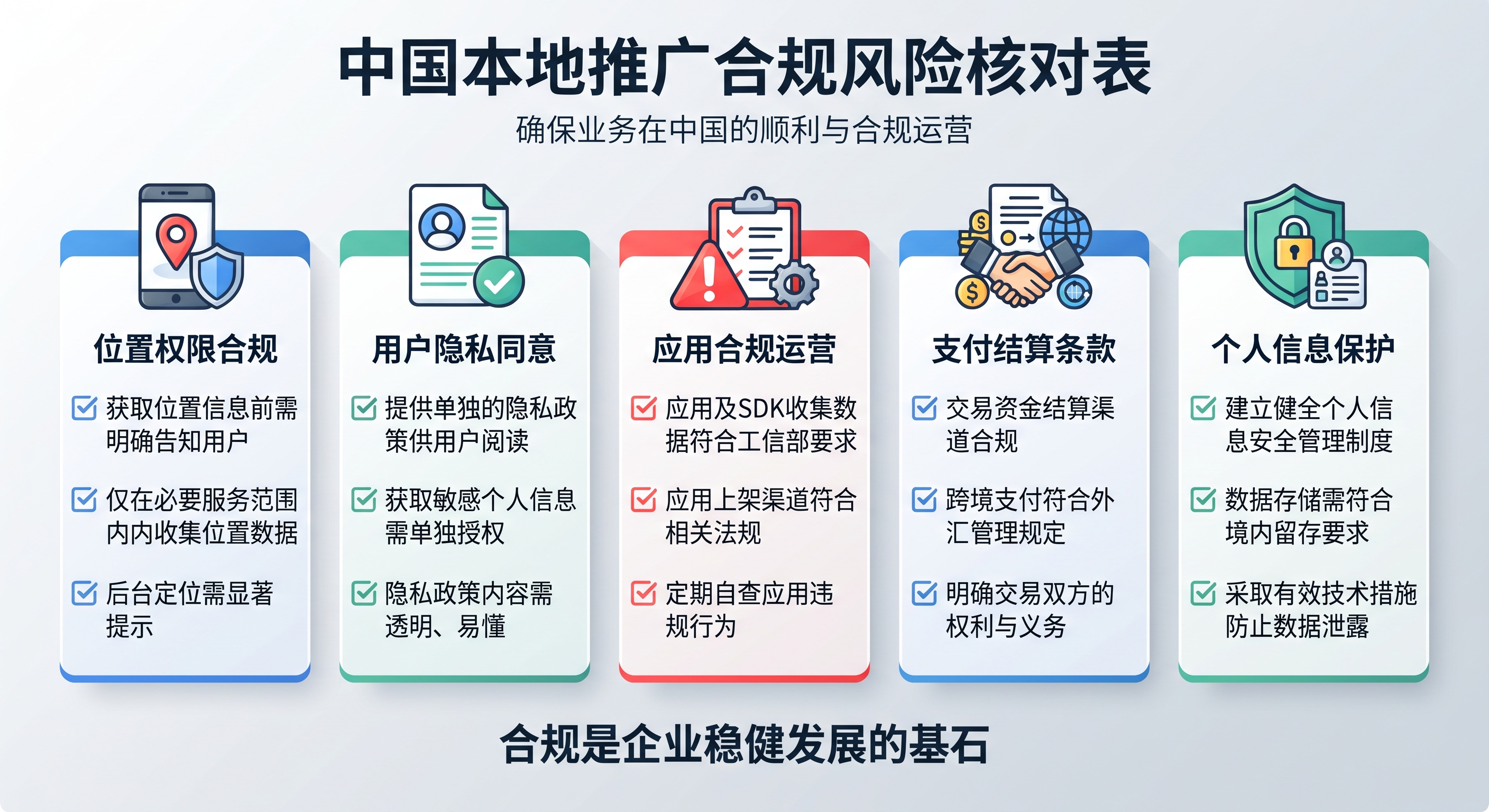 地推物料擅自使用大厂品牌LOGO，侵权风险到底有多大？附合规授权声明范本