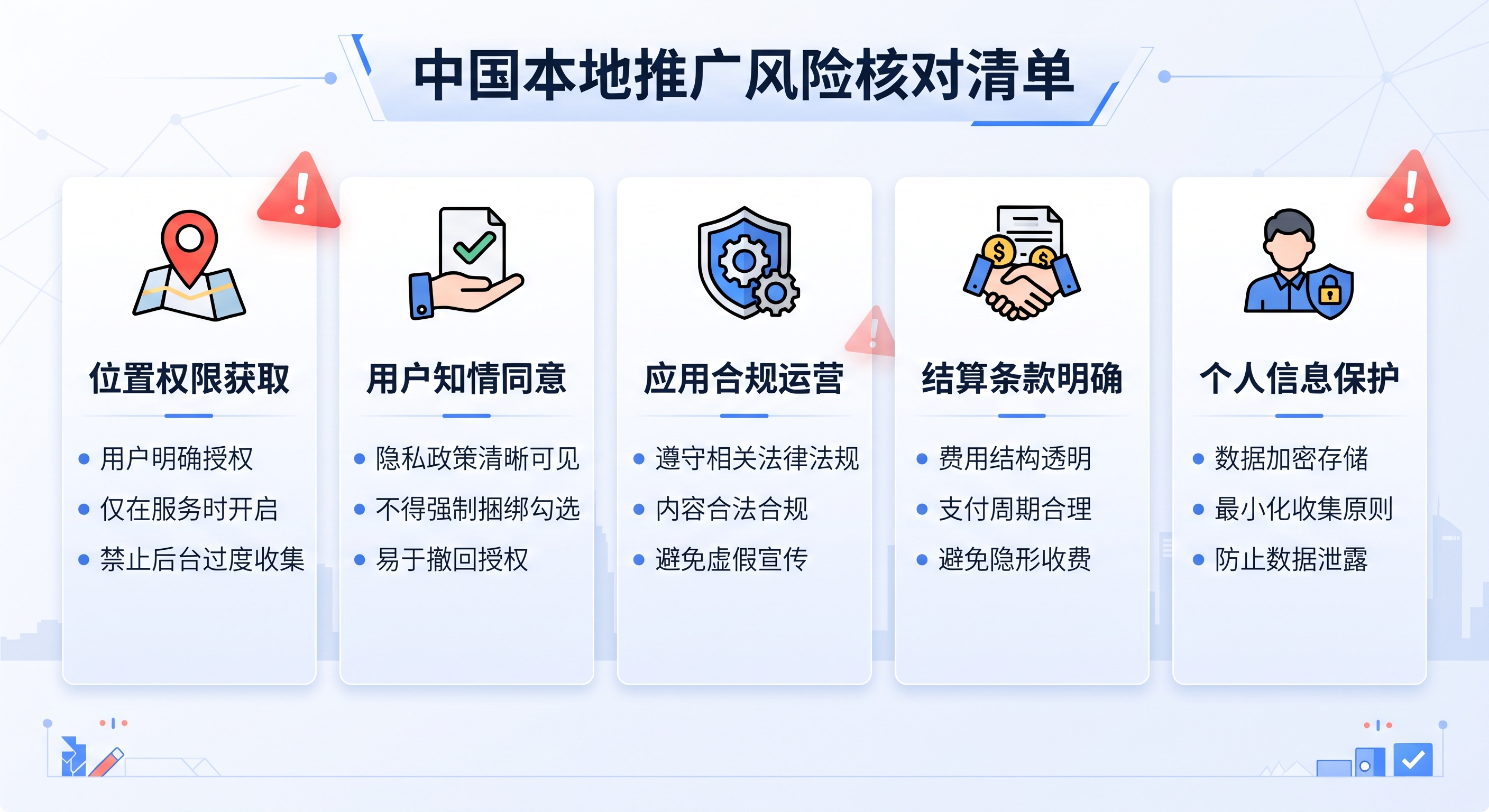 遭遇同行恶意反复举报怎么应对？正规手续自证清单与合规边界