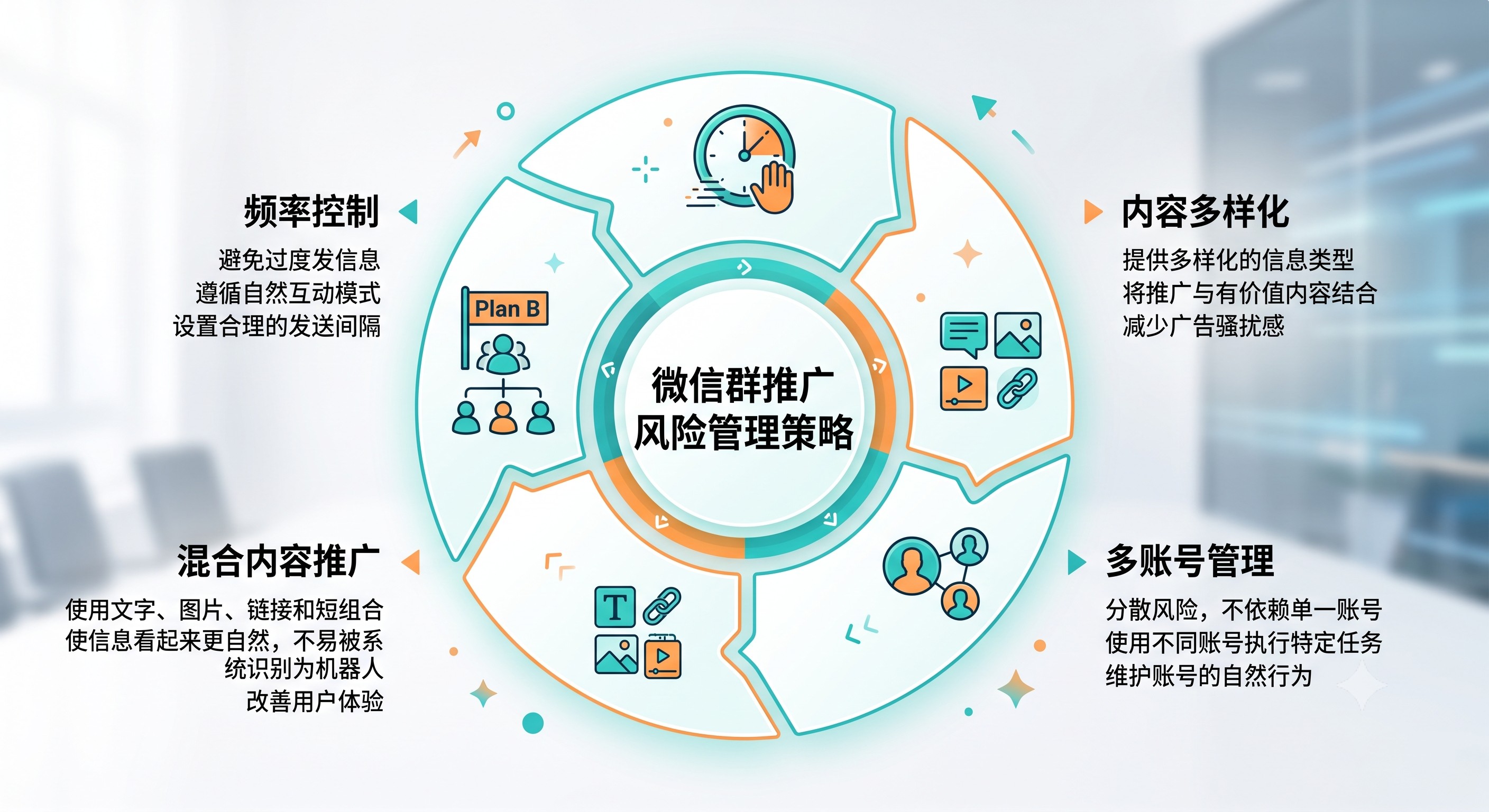 淘客群频繁发淘口令被封怎么办？5个防封技巧实战总结