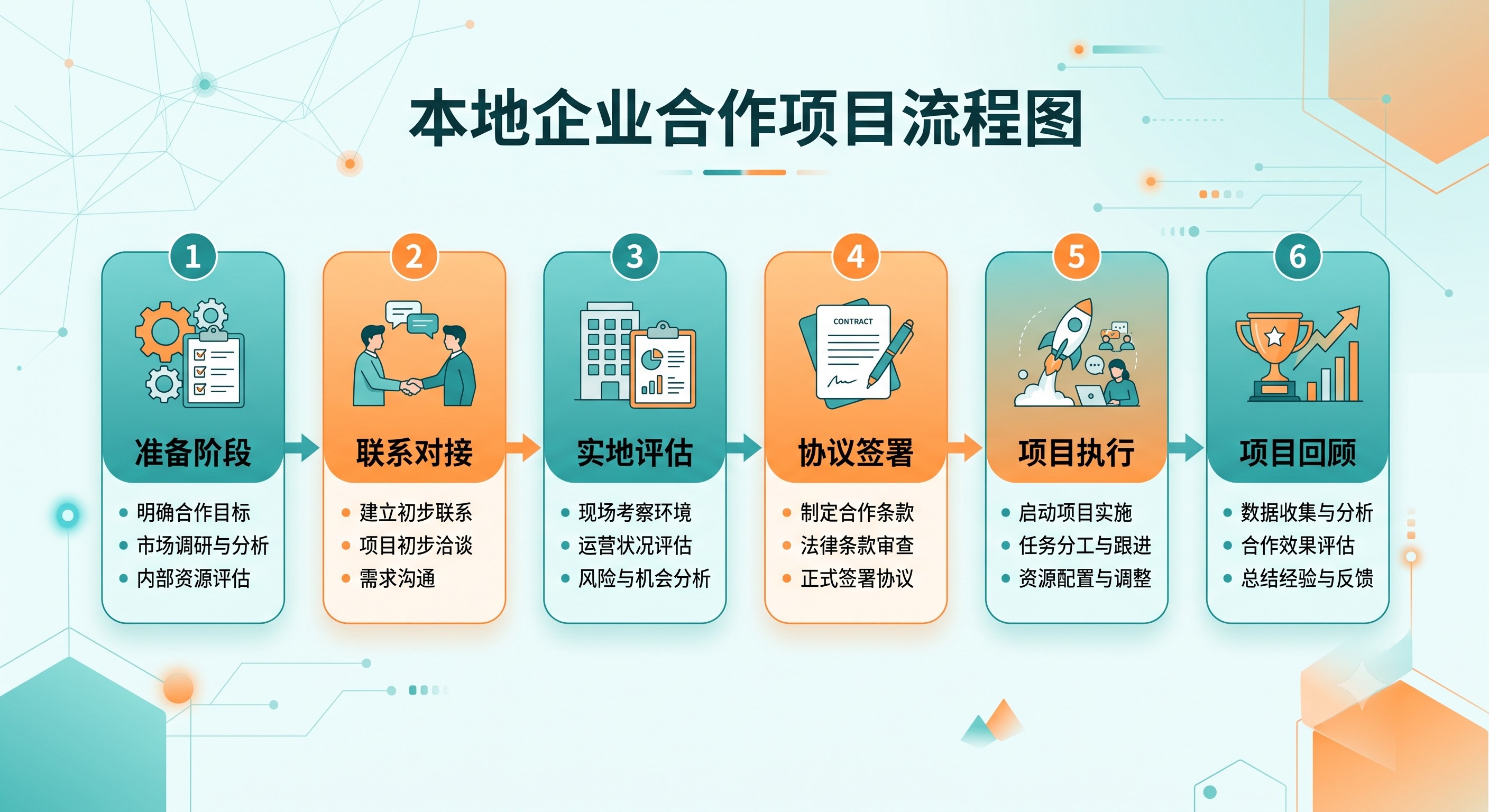 百度答题兼职新手篇：开通答题权限与赚取每单奖励的全流程