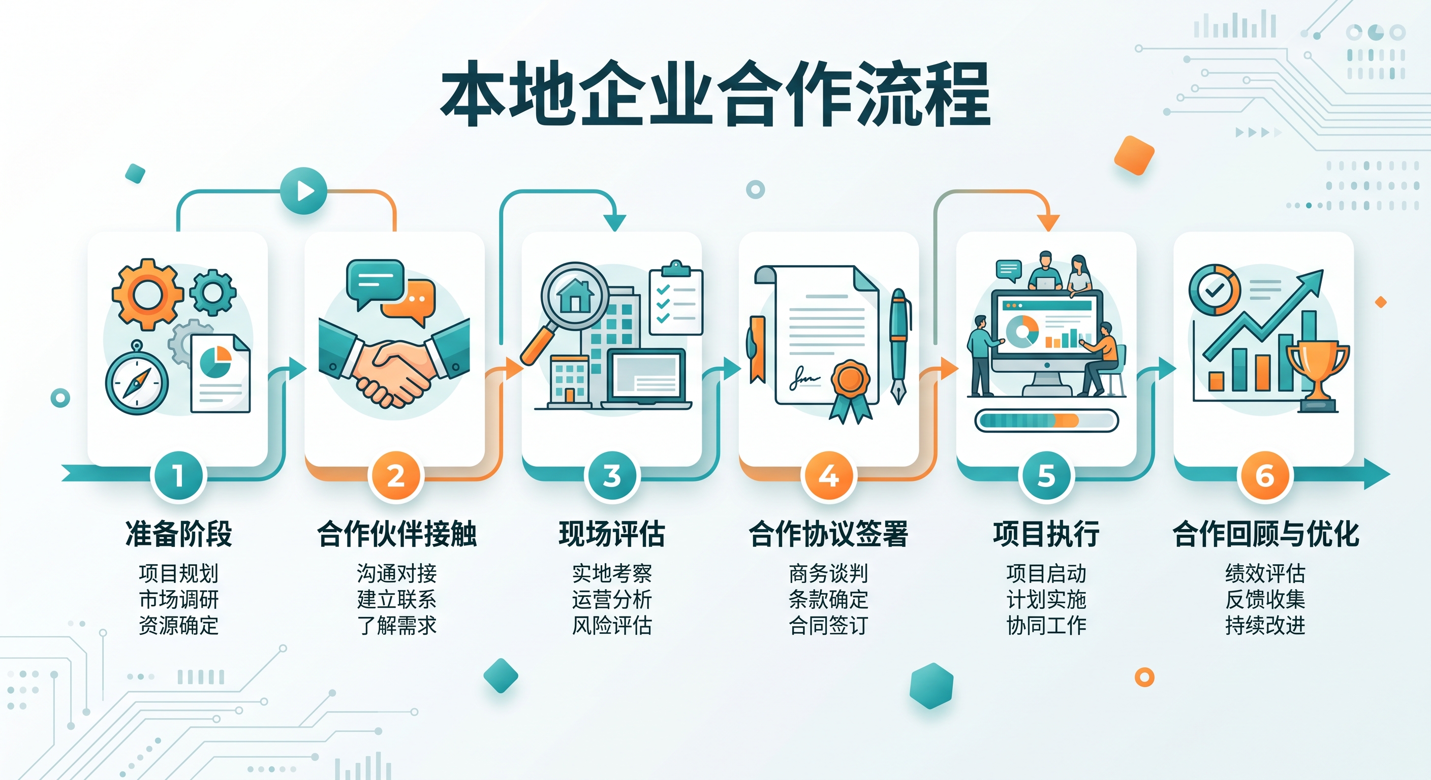 知乎盐言故事推文返佣怎么拿？新手申请关键词与后台结算查看教程