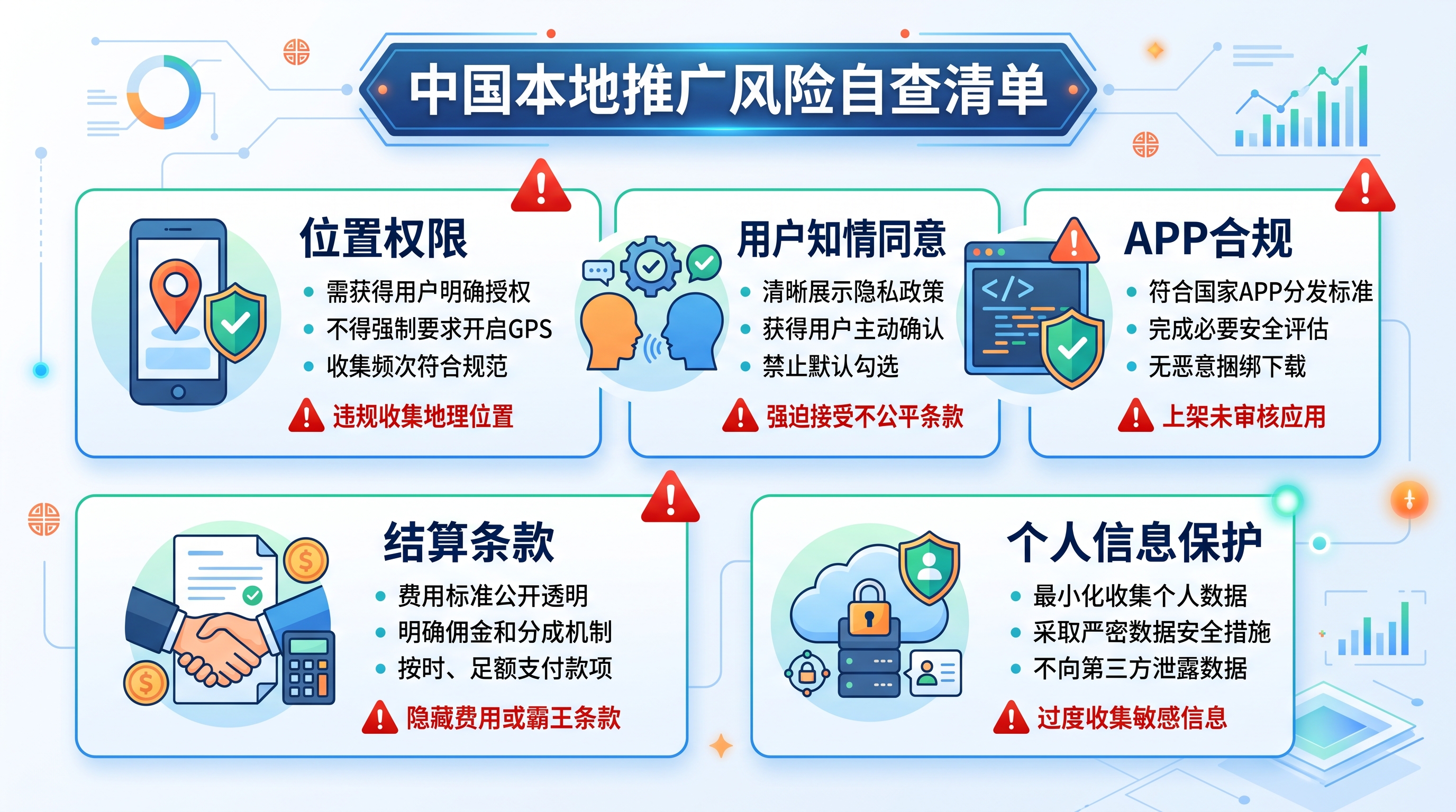 传销币防骗指南：套着区块链外壳收割地推大爷大妈的野鸡币长什么样