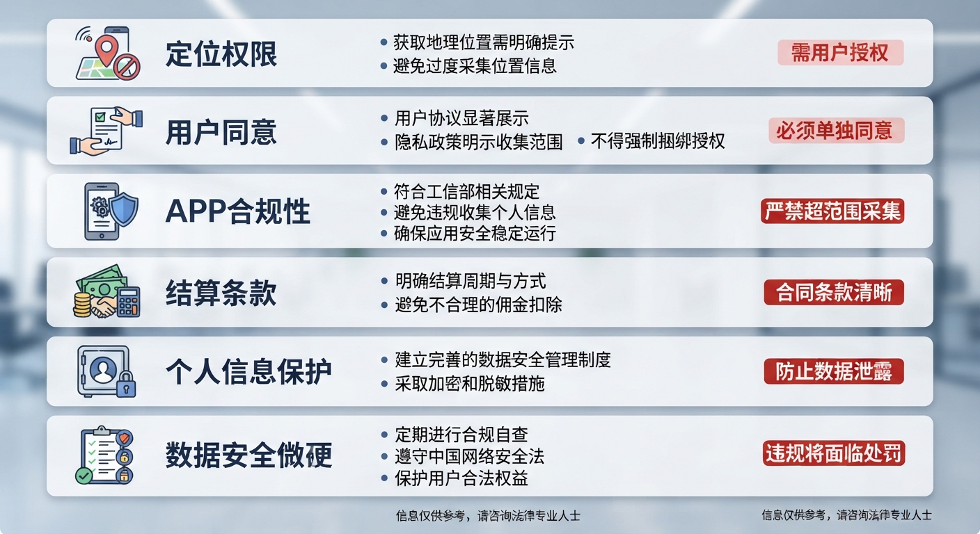 年收入超12万的地推领队，注册个体工商户核定征收到底合不合规？