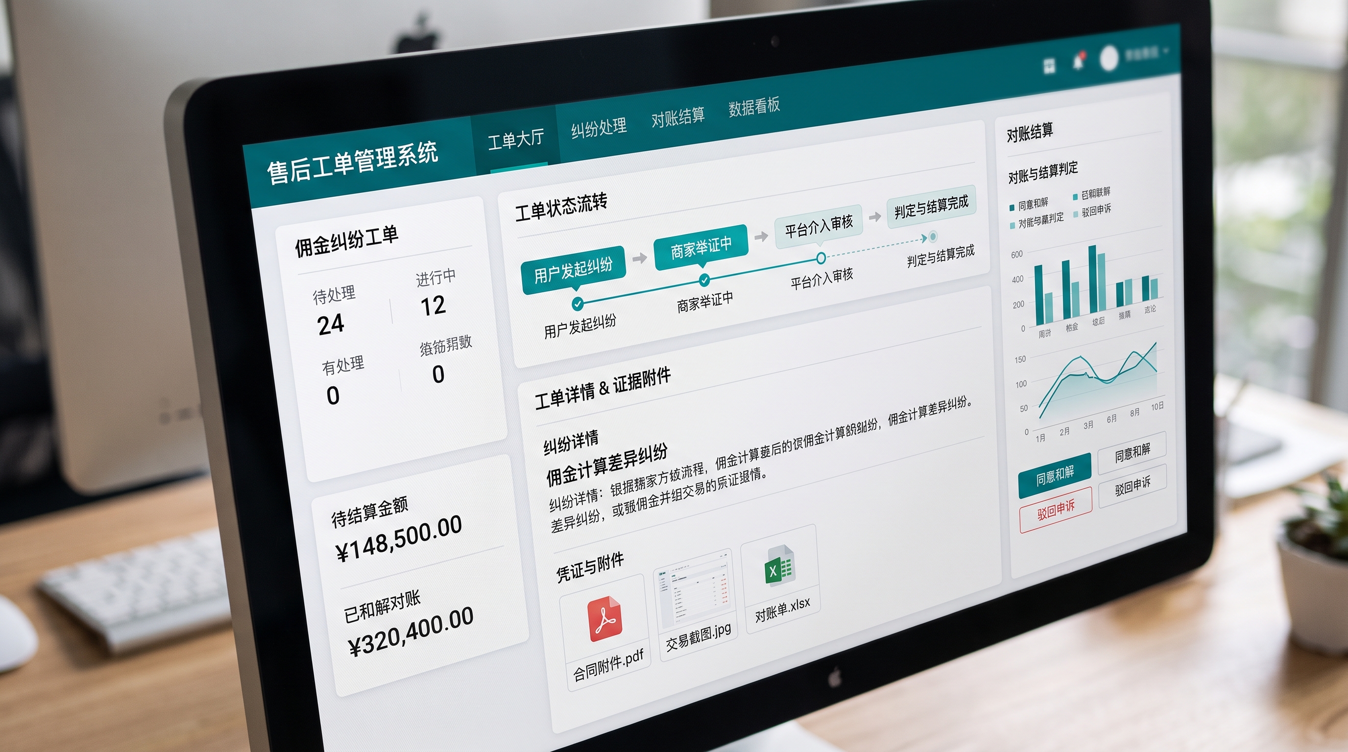 搭建企业级售后工单系统：处理数千推手佣金对账不一致的纠纷