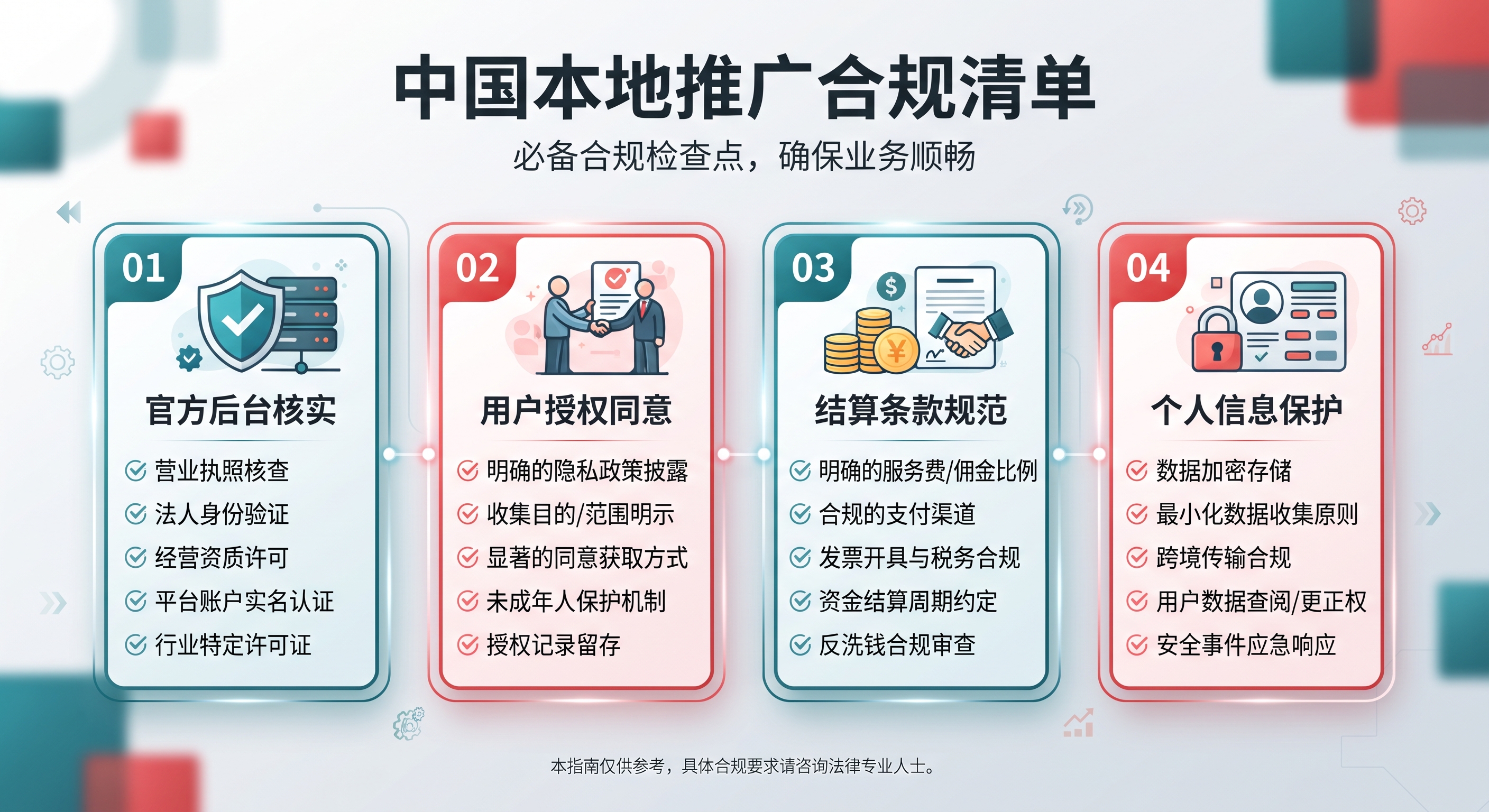 公安反诈日常排查怎么应对？地推员展示大厂官方后台的坦然做法