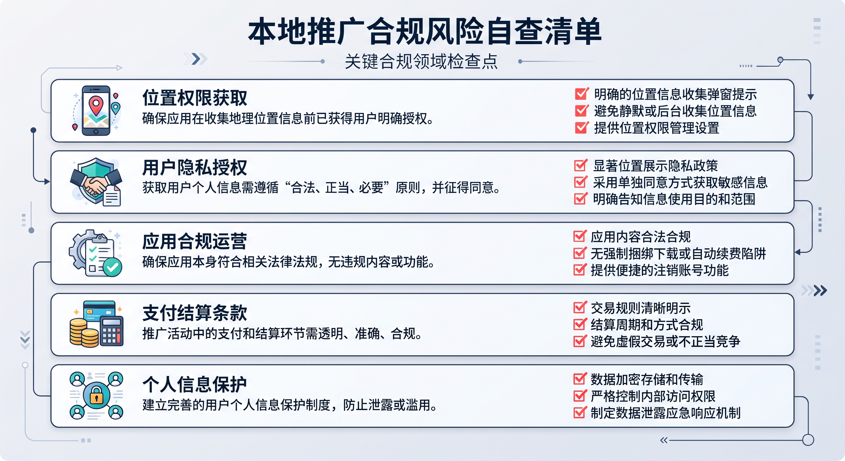 兼职人员在工作室突发身体不适怎么办？急救箱和免责条款要提前做扎实